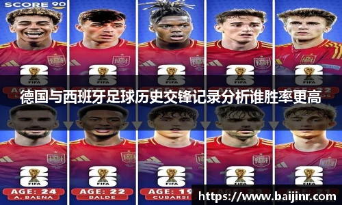 德国与西班牙足球历史交锋记录分析谁胜率更高